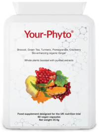 Your Phyto